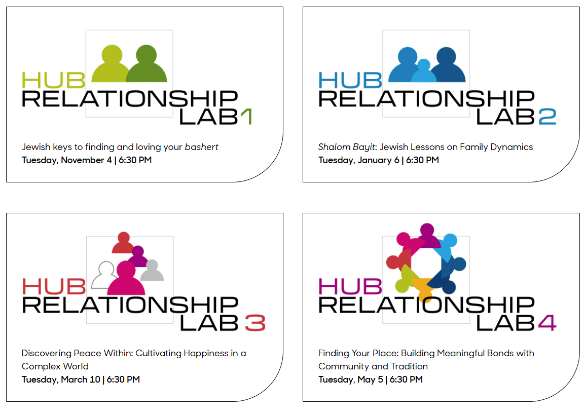 Hub Relationship Lab